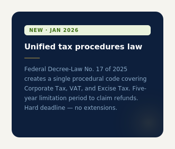 Infographic card detailing UAE Unified Tax Procedures Law under Federal Decree Law No 17 of 2025