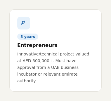 Infographic card detailing 5 year UAE Golden Visa eligibility for Entrepreneurs with an AED 500,000 threshold