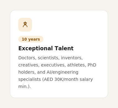 Infographic card detailing 10 year UAE Golden Visa eligibility for Exceptional Talent and specialists