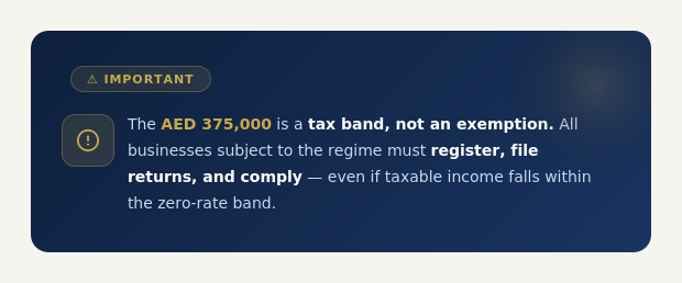Important notice card clarifying that the AED 375,000 threshold is a tax band, not an exemption