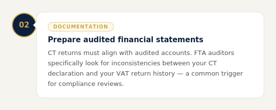 Infographic step 2 for preparing audited financial statements for UAE corporate tax returns