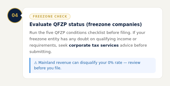 Infographic step 4 for evaluating QFZP status and corporate tax conditions for freezone companies