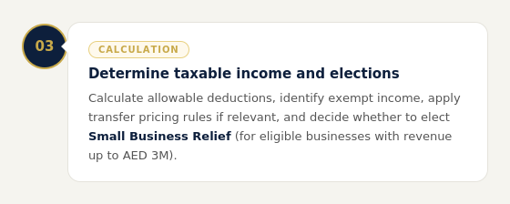Infographic step 3 for determining taxable income and Small Business Relief elections